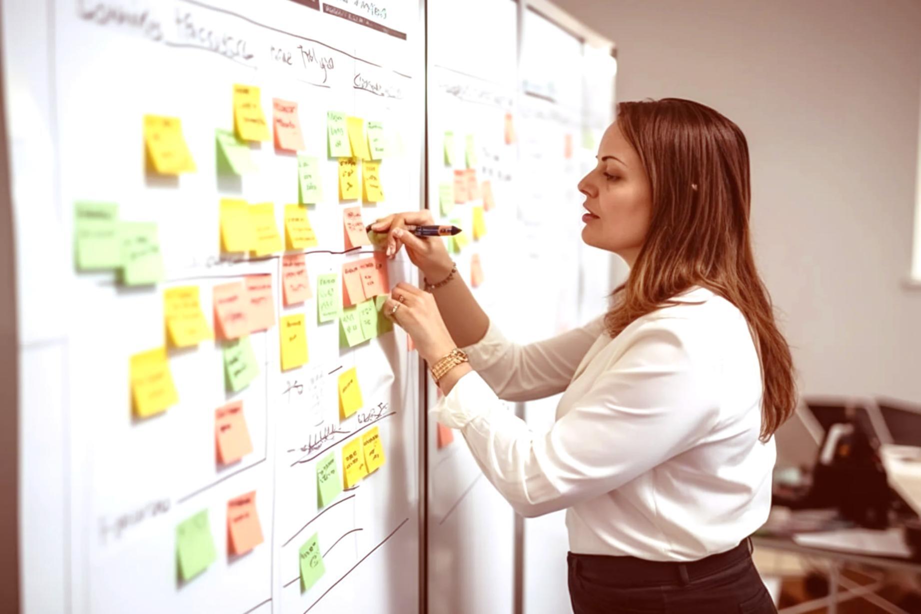 Finanzplanung und Strategie